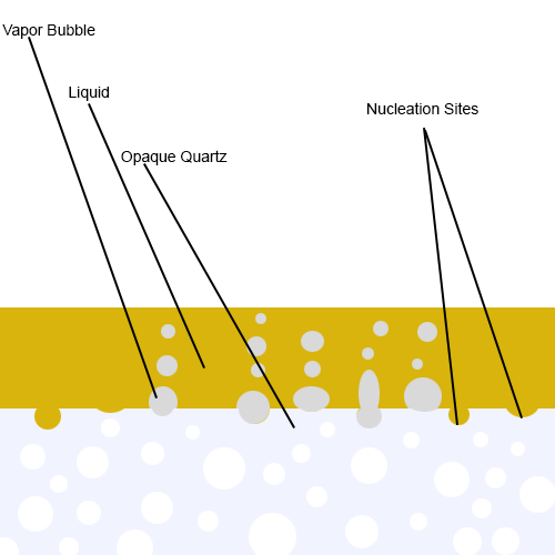 Black Spots on Your Opaque Gavel. How They Got There. How To Prevent It.